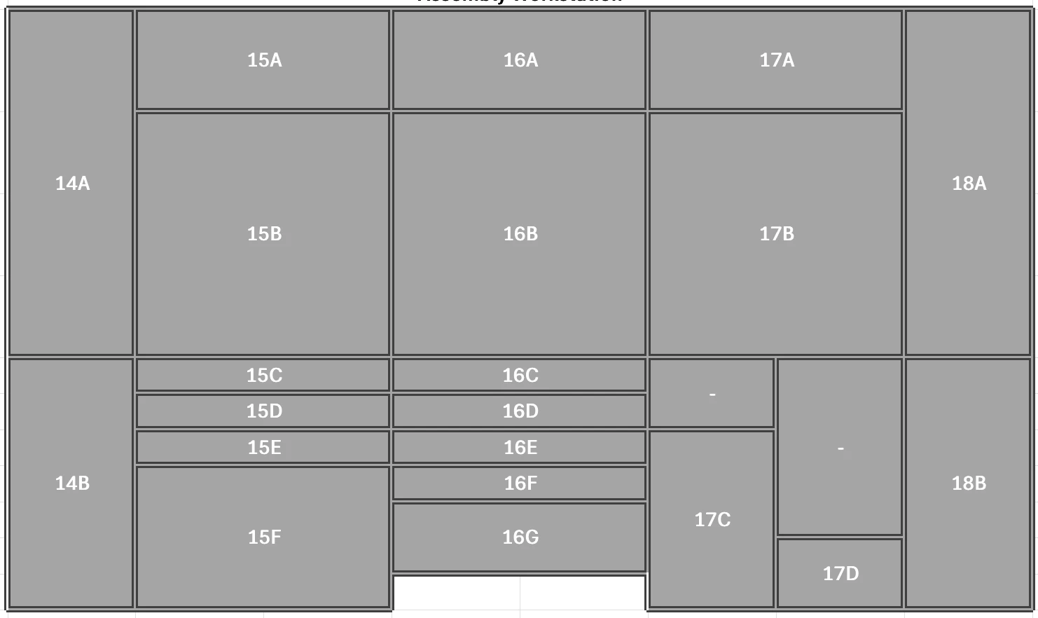 How the assembly workstation looks on the bench — cabinet codes 14A to 18B, including the new 16G and 17C/17D drawers.