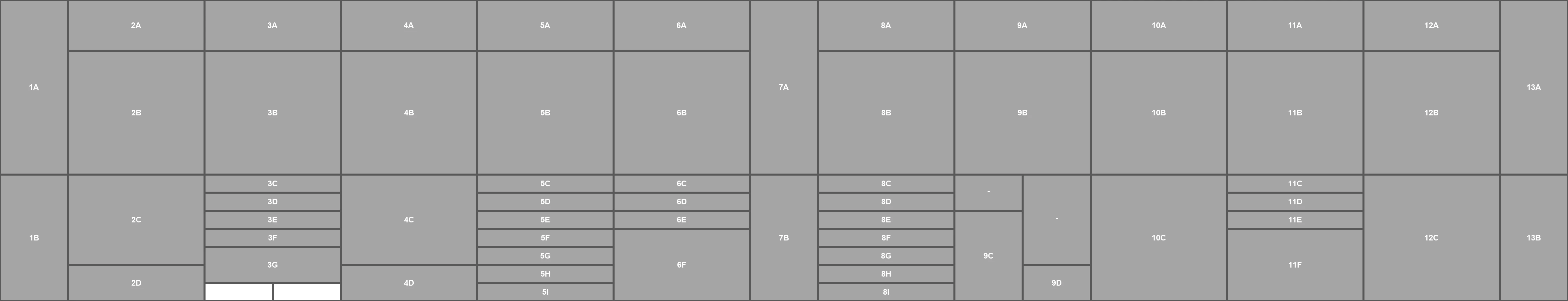 How the electronics workstation looks on the bench — cabinet codes 1A to 13B, with the 5B and 6B drawers labelled.